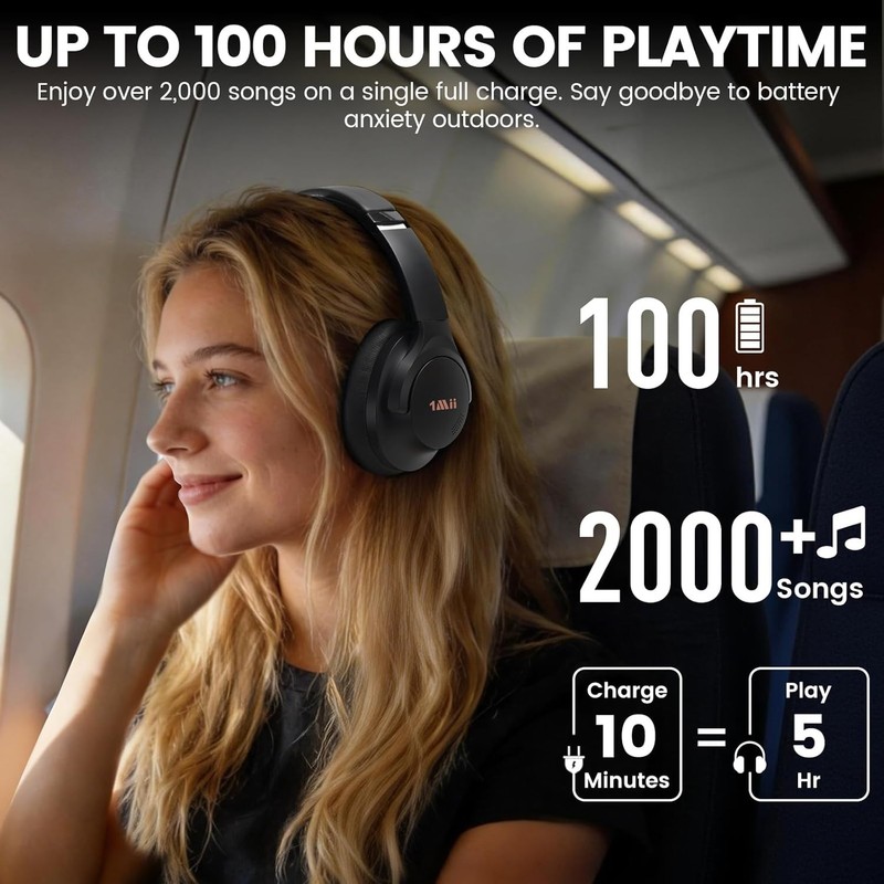 Y8+ Hybrid Noise Cancelling Headphones, 100H Playtime, Bluetooth 6.0 gallery