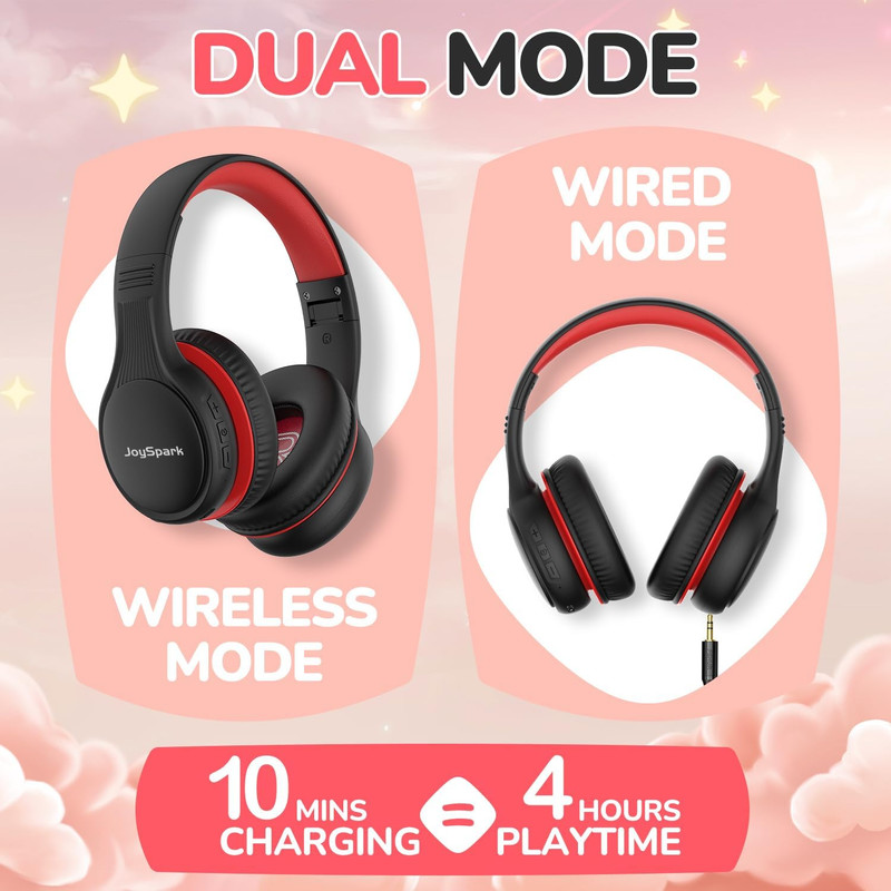 Kids Bluetooth Headphones, 60 Hours Playtime, Bluetooth 5.4 Kids Headphones Wire gallery