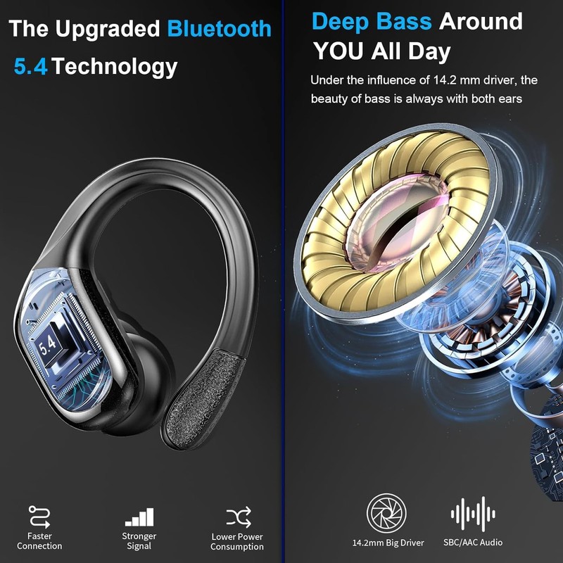 Wireless Earbuds Bluetooth 5.4 IP7 Waterproof Sport 75H ENC Earhooks from USA gallery