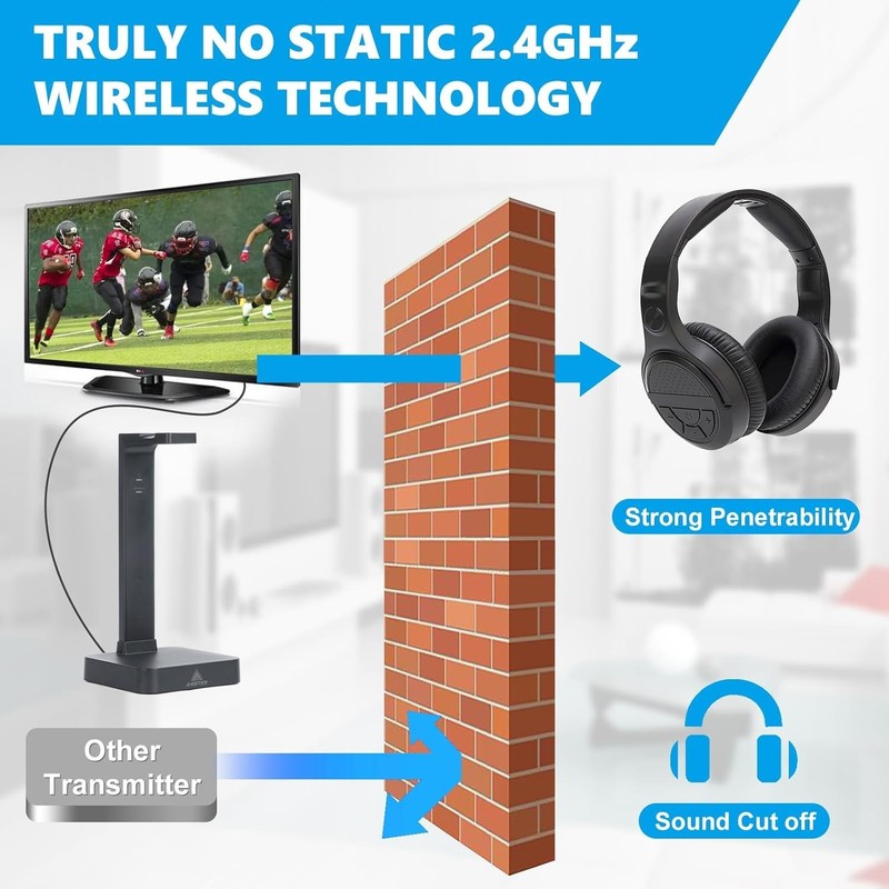 Wireless TV Headphones 2.4GHz w/ Optical RCA Transmitter Dock gallery