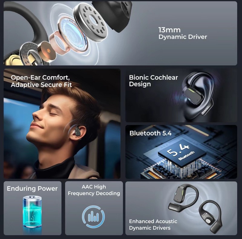 MINISO M98 OWS Translation WirelessBluetooth Earbuds Support 135 Languages gallery