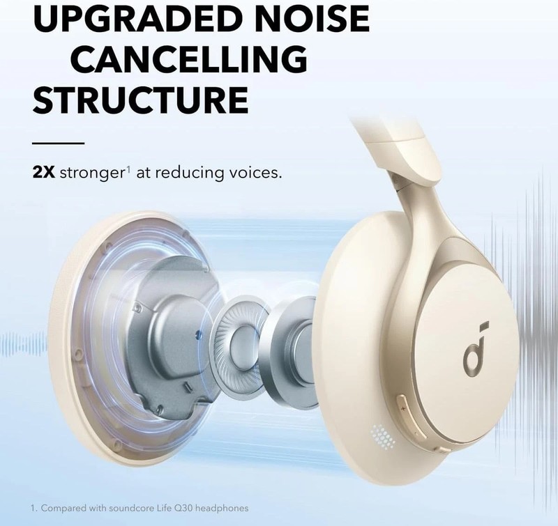 Space One Bluetooth 5.3 Headphones with Active Noise Cancellation & Clear Calls gallery