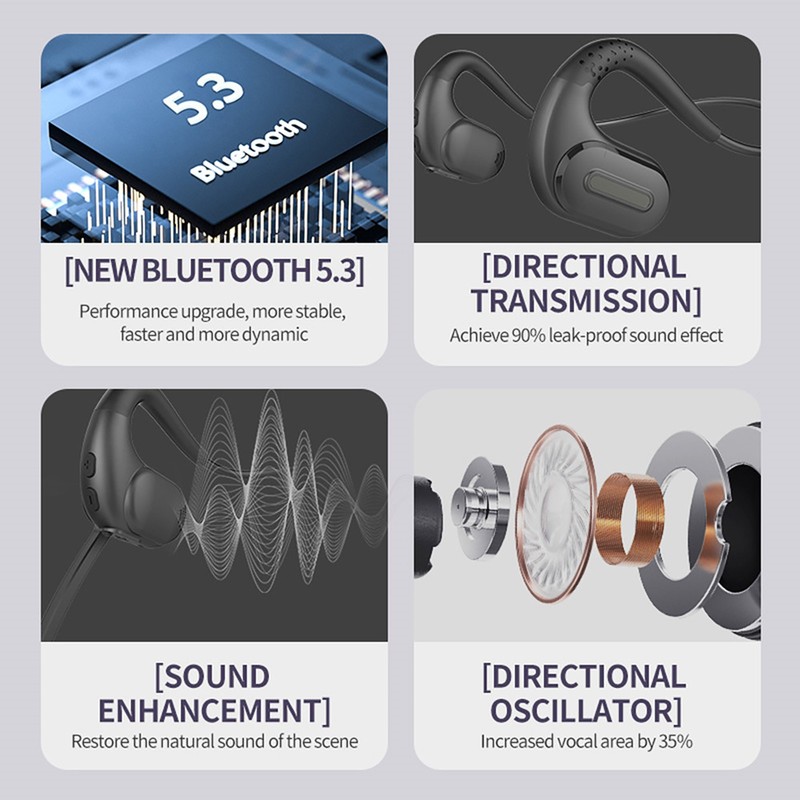 Black Bluetooth 5.3 Wireless Air Conduction Open Ear Headphones With Mic gallery