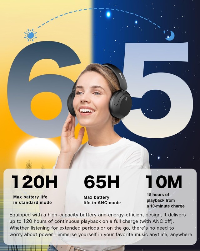 KIMHOST T30 Active Noise Cancelling Headphones, 120Hrs Playtime Bluetooth 5.3... gallery