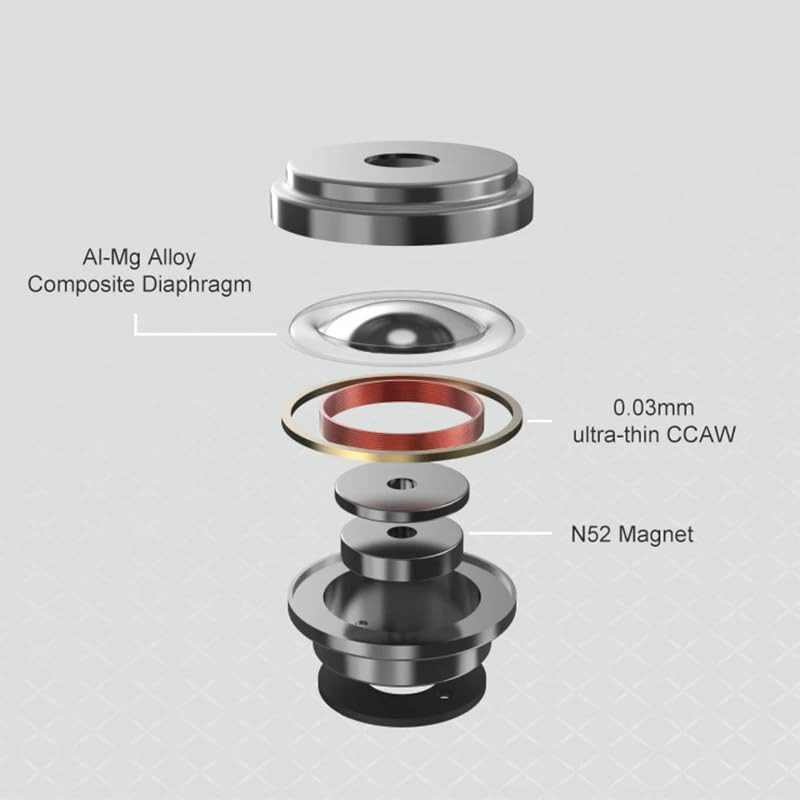 CHU II High Performance Dynamic Driver Iems Interchangeable Cable In-Ear Headpho gallery