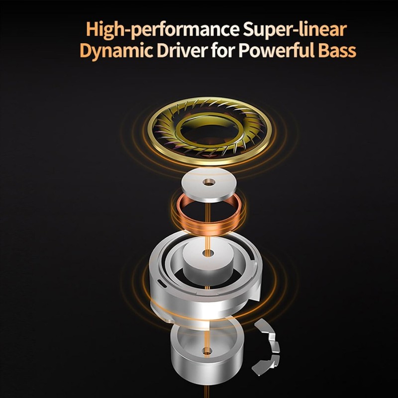 1DD 5BA Hybrid IEM with 40-40000Hz Response - Ideal for Audio Professionals^ gallery