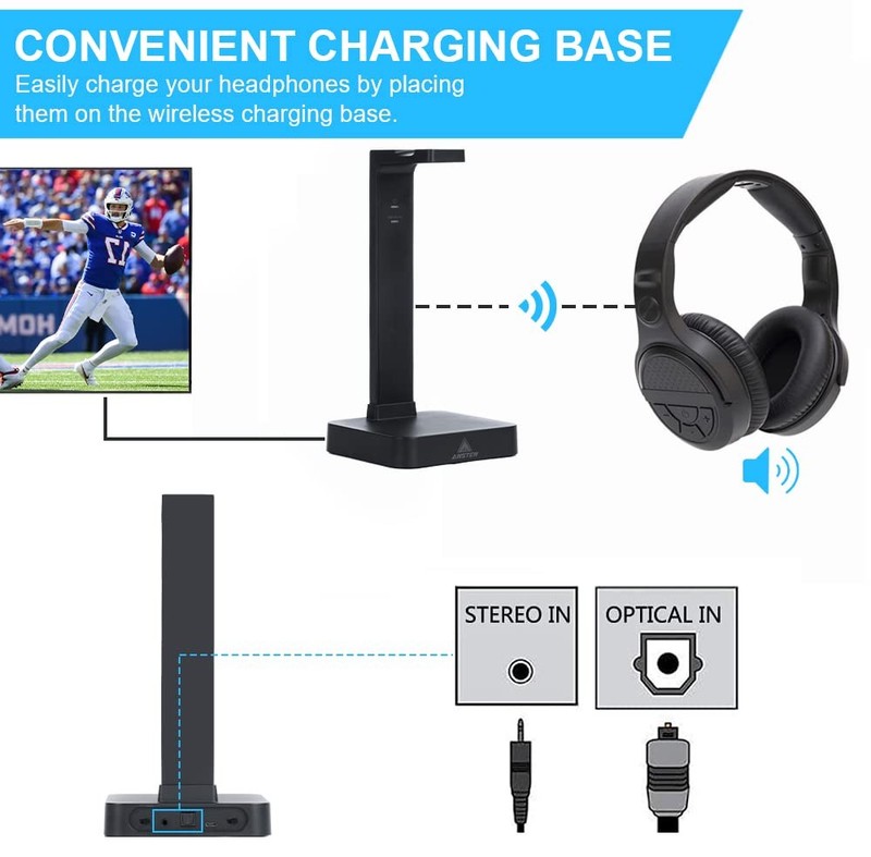 Wireless Headphones for TV Watching with Digital Optical RCA 2.4 GHz RF Trans... gallery