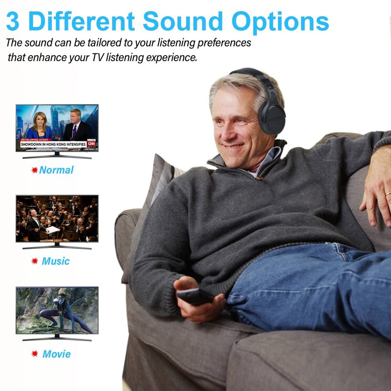 Wireless Headphones for TV Watching with Digital Optical RCA 2.4 GHz RF Trans... gallery