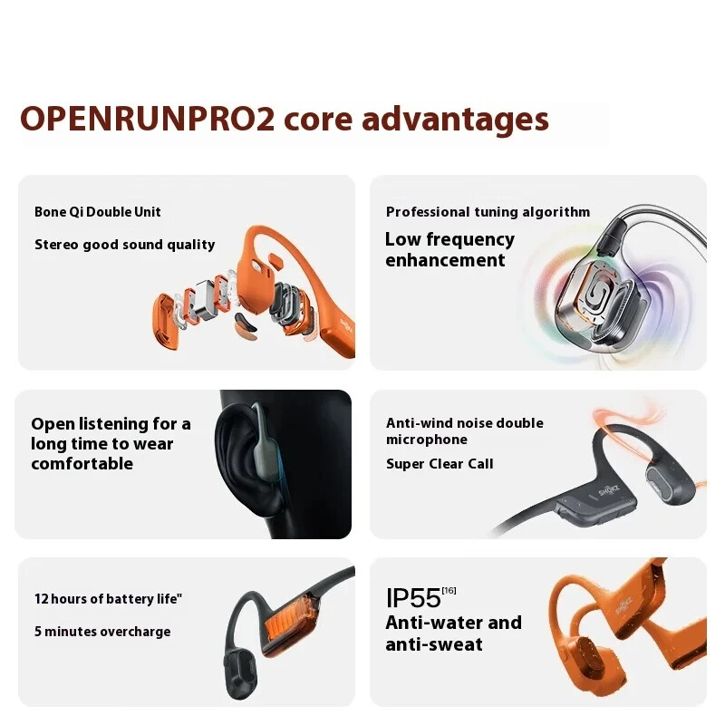 SHOKZ Bone Conduction Wireless Headphones Bluetooth Waterproof Sport Earphones gallery
