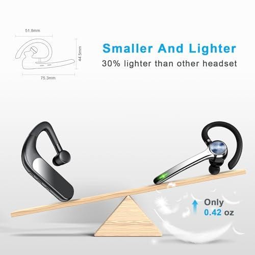Bluetooth Headset, Wireless Bluetooth Earpiece with 500mAh Charging Case gallery