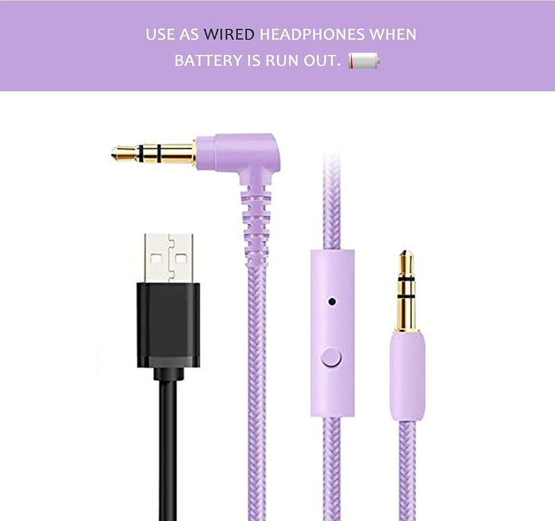 Kids Wireless Headphones, Cat Ear Bluetooth, 85dB Volume Limiting, LED (Purple) gallery