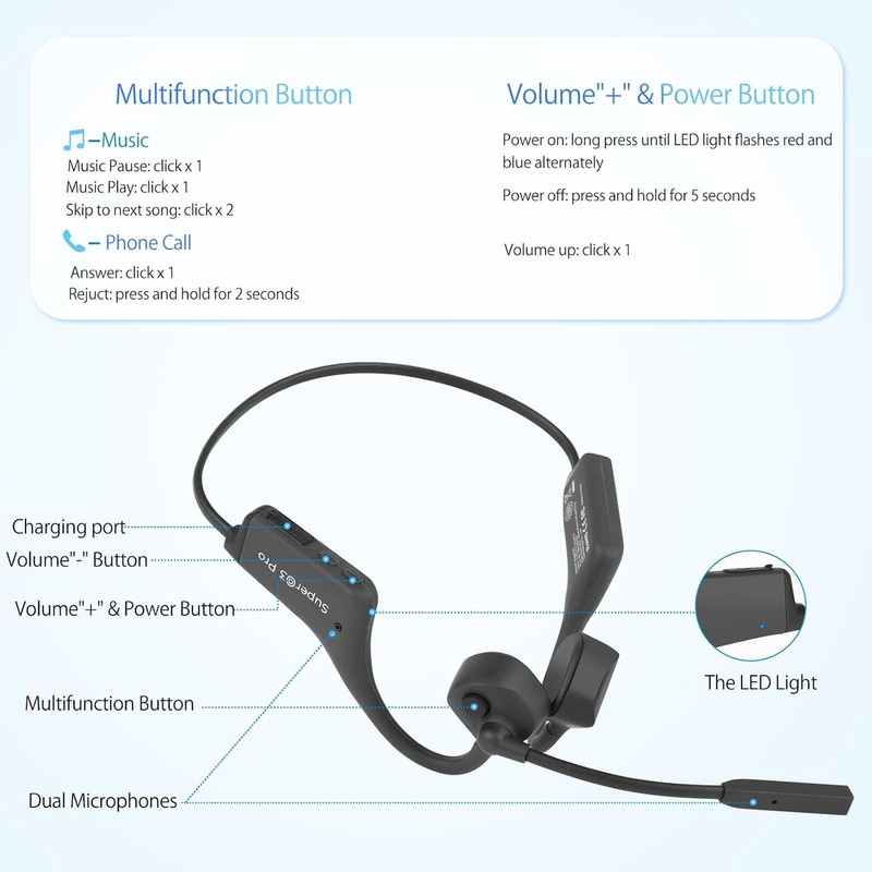 Bone Conduction Headphones with Boom Mic Bluetooth Open Ear Wireless Computer He gallery
