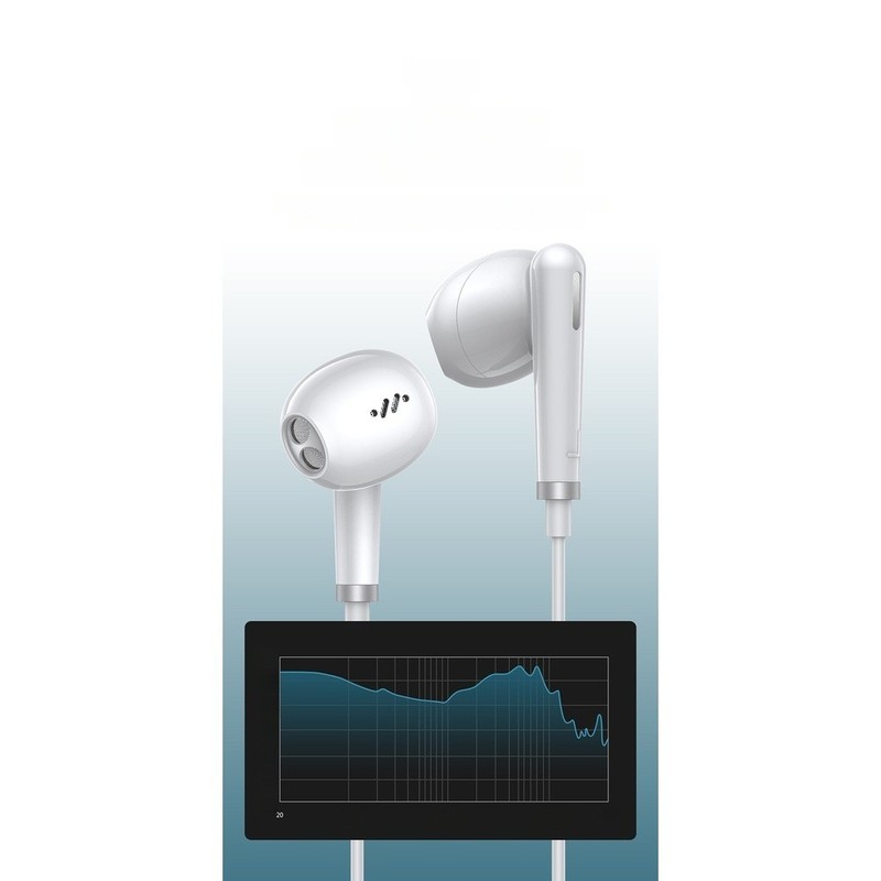 Type C and 3.5mm Wired In-Ear Earbuds with Mic 12mm Driver HiFi Audio Quality gallery