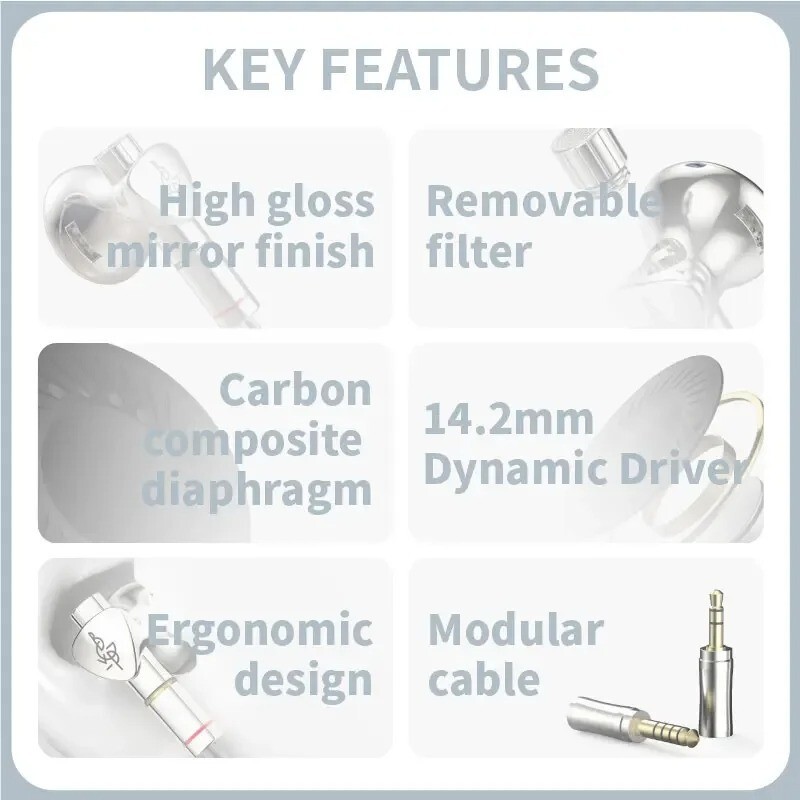 BGVP DX7 Flagship Tunable Flat Head Earbuds HIFI 2 in 1 Plug 3.5mm/4.4mm Replace gallery