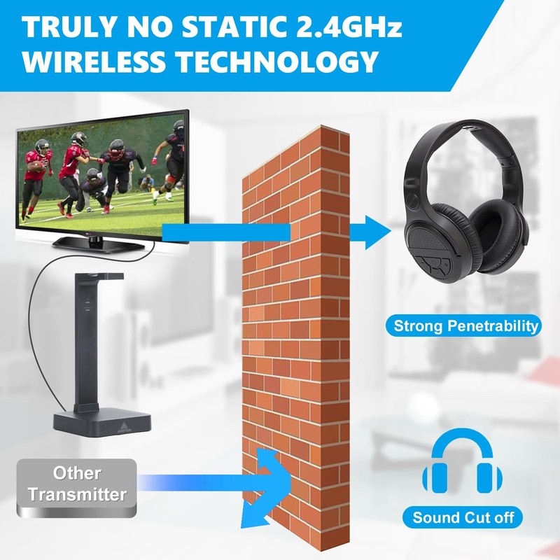 Wireless Headphones for TV Watching with Digital Optical RCA 2.4 GHz RF Trans... gallery