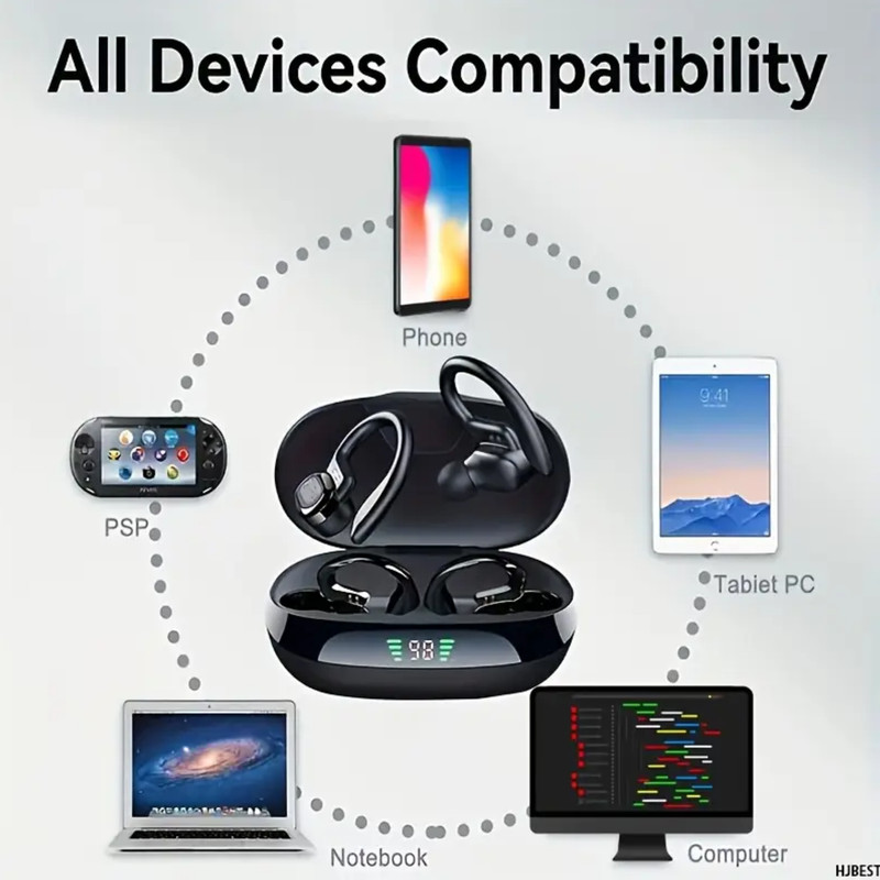 AI-Powered Translation Earbuds - 144 Languages Real-Time Global Communication gallery