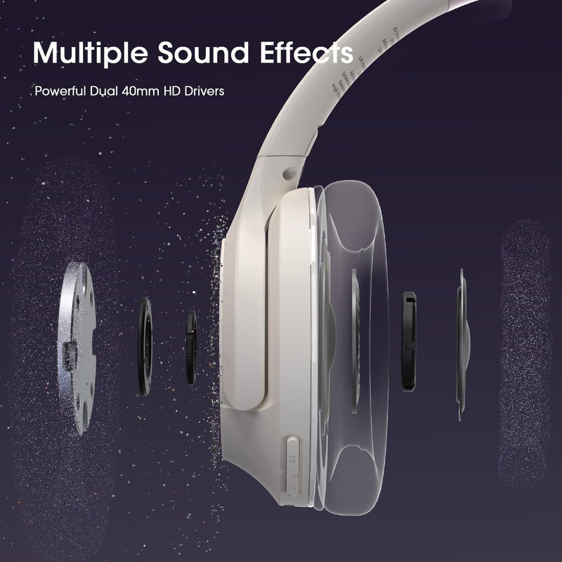 Wireless Over-Ear Bluetooth Headphones, 80H Playtime, ENC Mic, Deep Bass, Foldab gallery