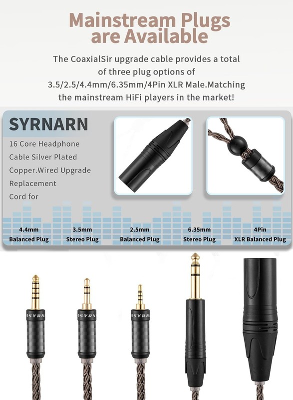 SYRNARN 4-Pin XLR Balanced Headphone Cable for Hifiman Sundara Susvara Ananda gallery