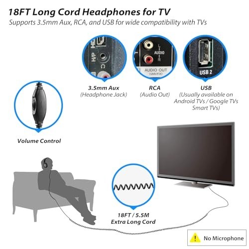 Extra Long 18ft Headphones for TV & PC, Volume Control, 3.5mm AUX, USB & RCA Ada gallery