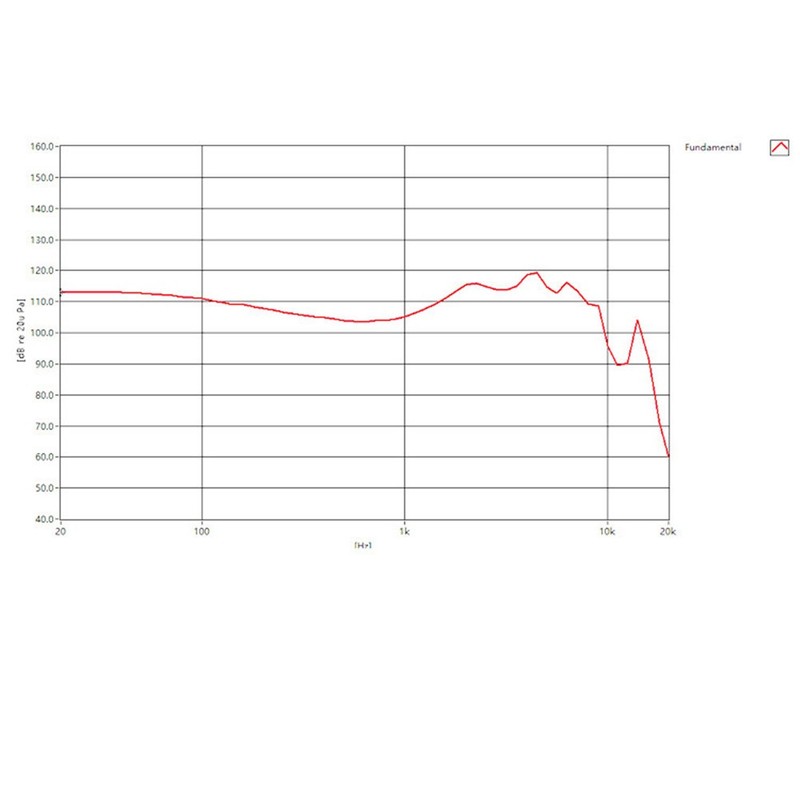 103dB@1KHZ 20-20KHz Bass Headset Hifi Stereo In Ear MMCX Earpiece For WESTONE gallery