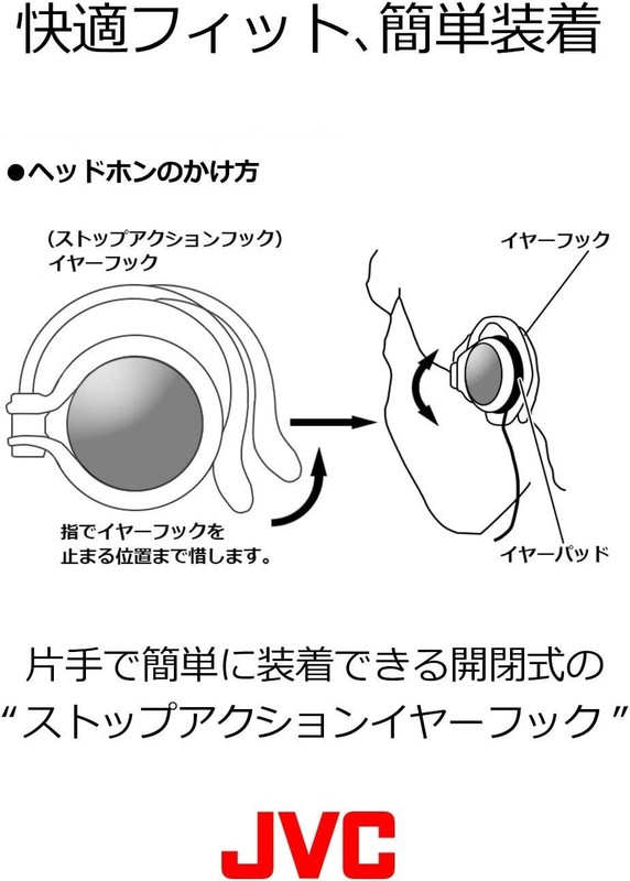 JVC HP-AL102-W Open Air On-Ear Headphone High-magnetic white Japan gallery