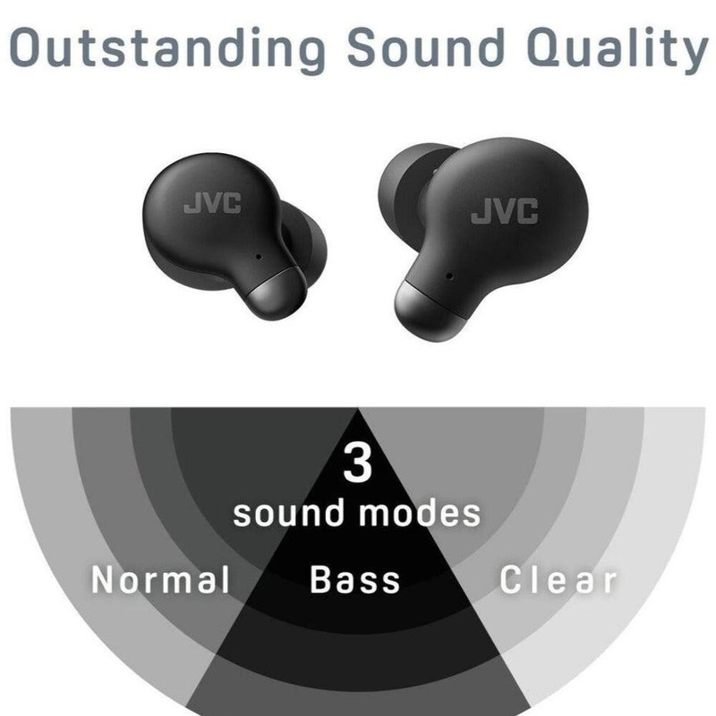 JVC Marshmallow Active Noise Canceling True Wireless Earbuds - HAA25T gallery