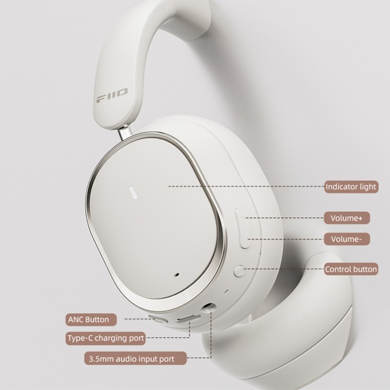 FiiO EH13 Bluetooth Noise Cancelling 40mm dynamic driver Over-Ear Headphones gallery