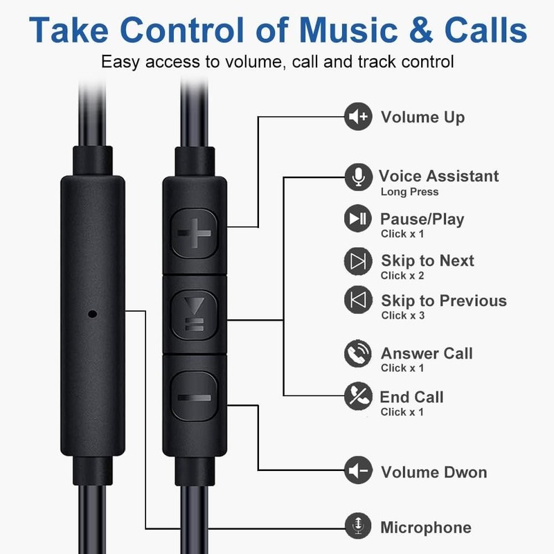 Wired Open Ear Headphones Microphone Volume Control Sport Running Comfortable gallery
