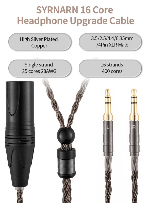 SYRNARN 4-Pin XLR Balanced Headphone Cable for Hifiman Sundara Susvara Ananda gallery