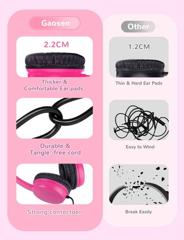 Classroom Headphones Bulk 5 Pack Kids Student K-12 On Ear Wired GS30 Mixed gallery