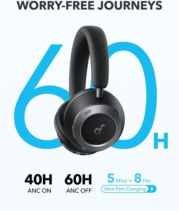 Anker Soundcore Life Tune Wireless Headphones ANC Over-Ear Earphones⁣| Refurbish gallery