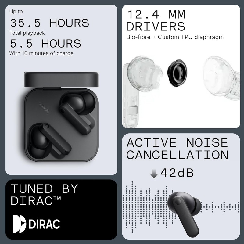 Wireless Earbuds with Active Noise Cancelling 42dB, Bluetooth Headphones, 12.4mm gallery