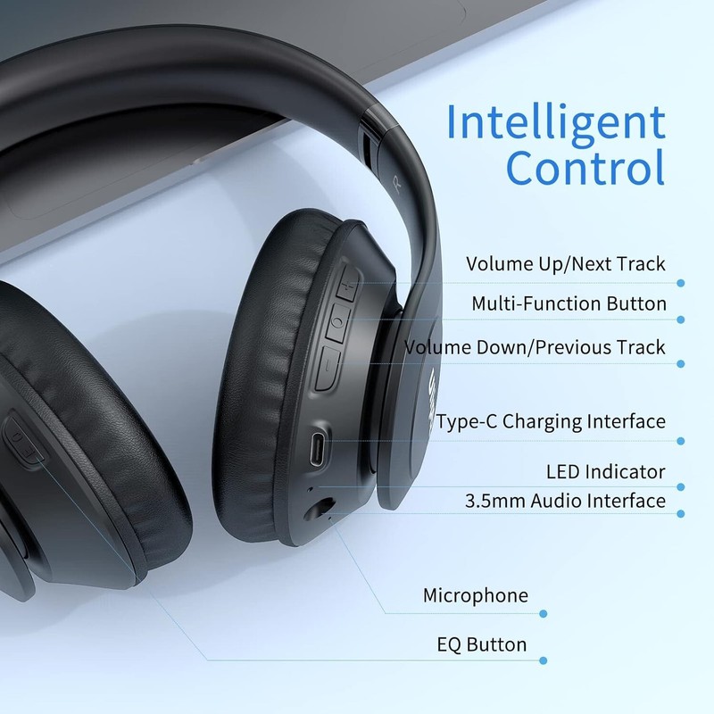 Wireless Bluetooth Headphones 65H Playtime 6 EQ Modes HiFi Stereo with Mic gallery